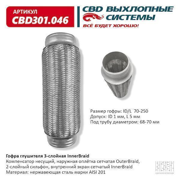 Гофра глушителя 70 x 250 3х-слойная Innerbraid CBD301046
