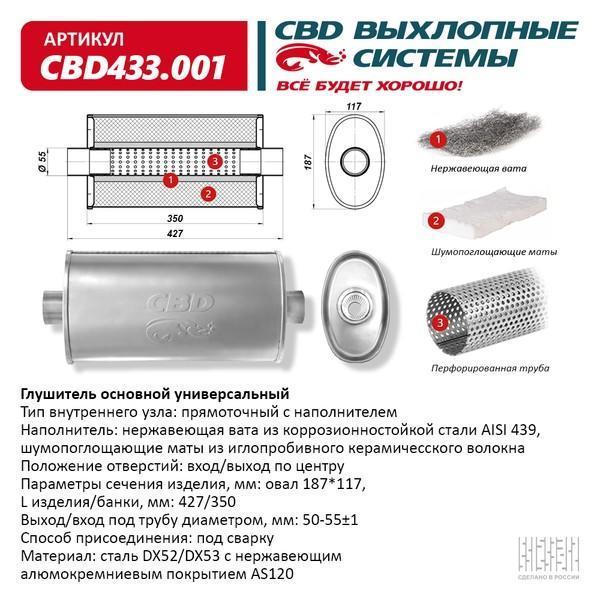 Глушитель основной прямоточный 350 х 186 х 50/55 соосн вход/выход