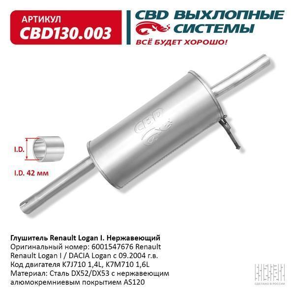 Глушитель Renault Logan 1,4-1,6 нержавейка(6001547676)