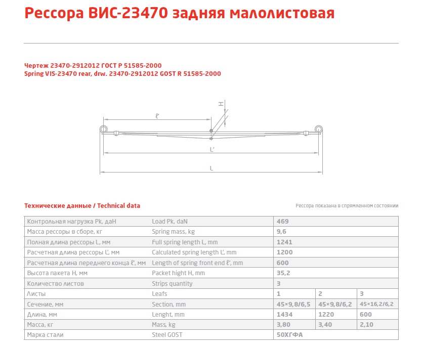 Длина задней. Ширина листа рессоры Газель 3302. Лист рессоры Газель задний Размеры ширина. Ширина рессоры ГАЗ 3302. Ширина листа рессоры Газель передняя.