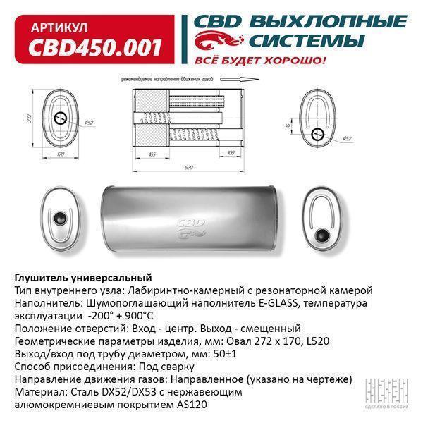 Глушитель основной универсальный 520 х 272 х 50 по центру/смещенное