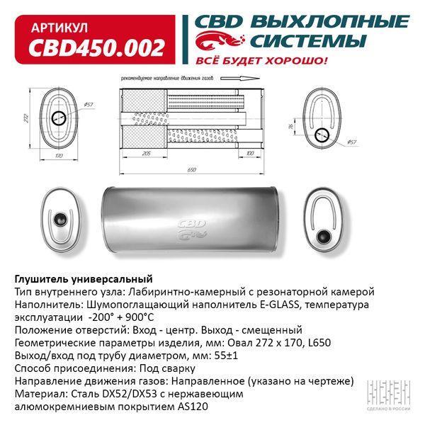 Глушитель основной универсальный 650 х 272 х 55 по центру/смещенное