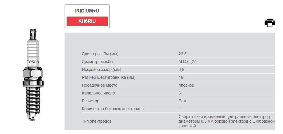 Свеча зажигания TORCH Peugeot, BMW,MB, Subaru, Volvo иридиум