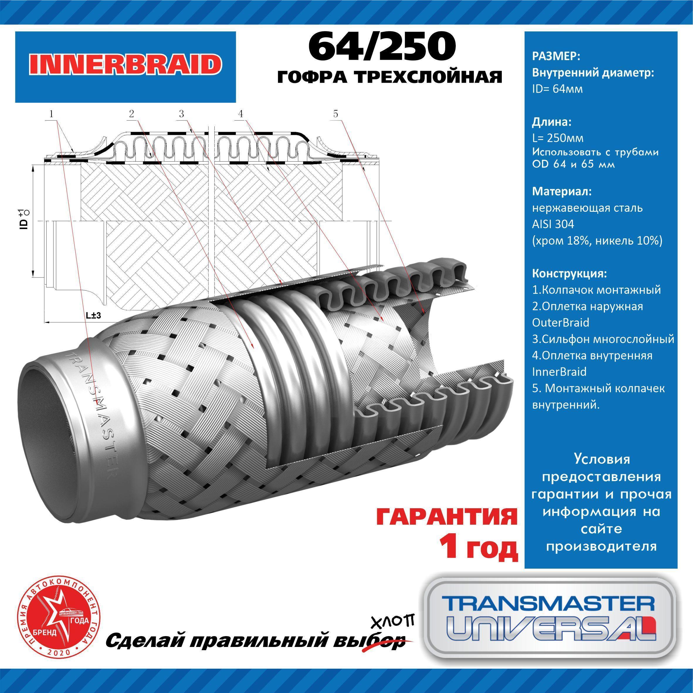 Гофра глушителя 64 x 250 3х-слойная Transmaster